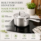 Saucepan with Lid