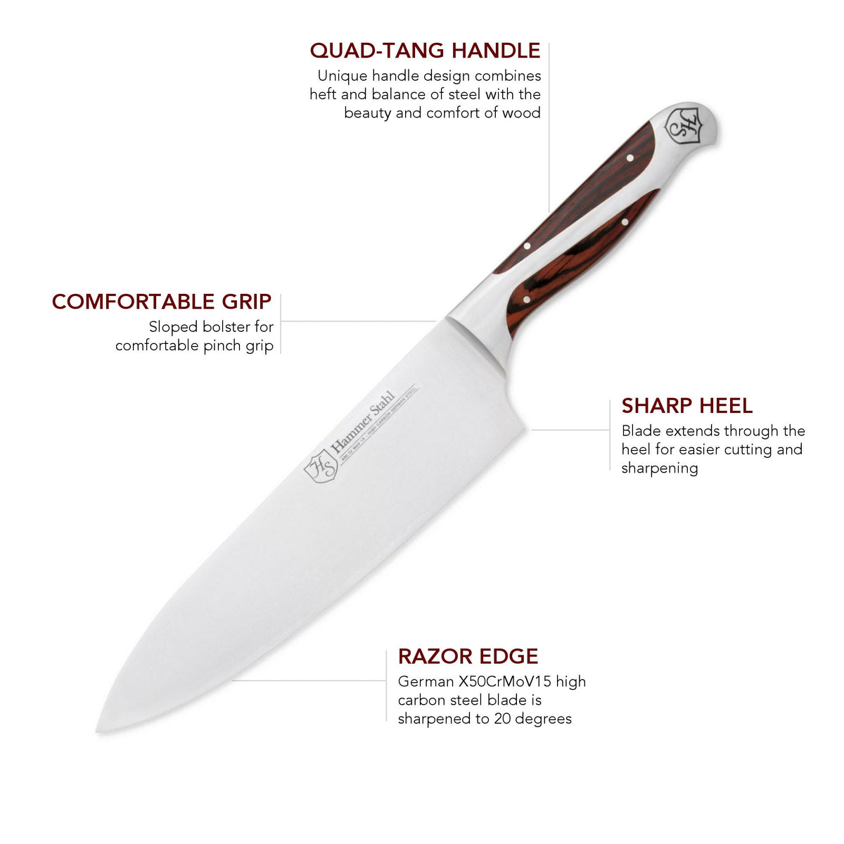 Hammer Stahl 8-inch Chef Knife by Heritage Steel — view 5