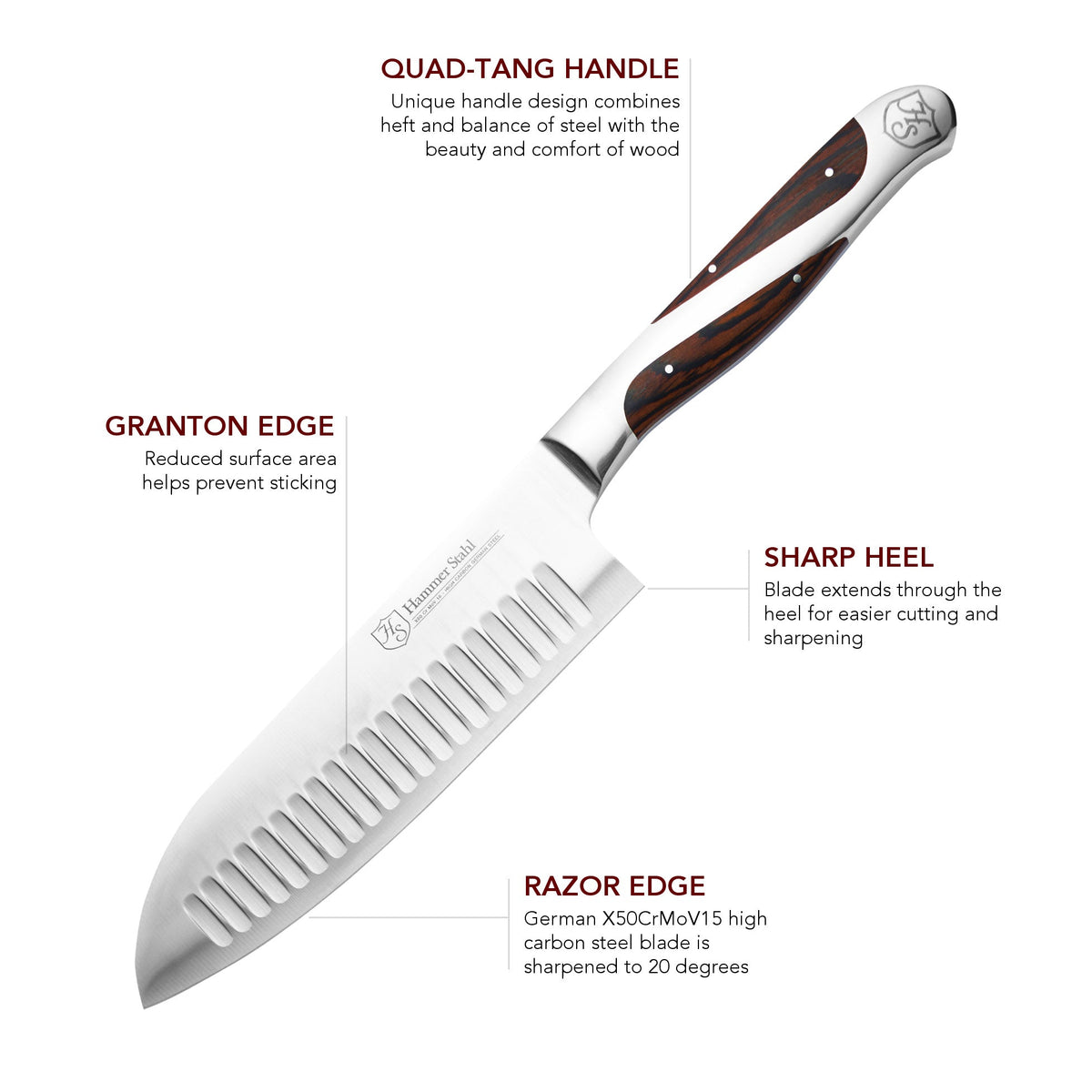 Hammer Stahl 5.5-inch Santoku Knife by Heritage Steel — view 3