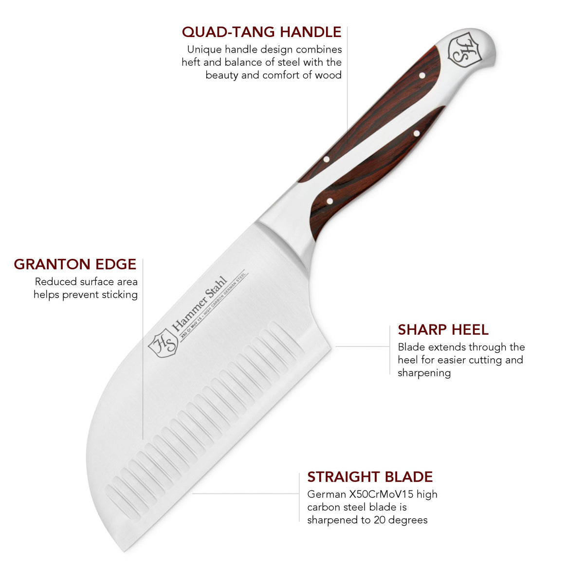 Hammer Stahl 5-inch Cleaver by Heritage Steel — view 3