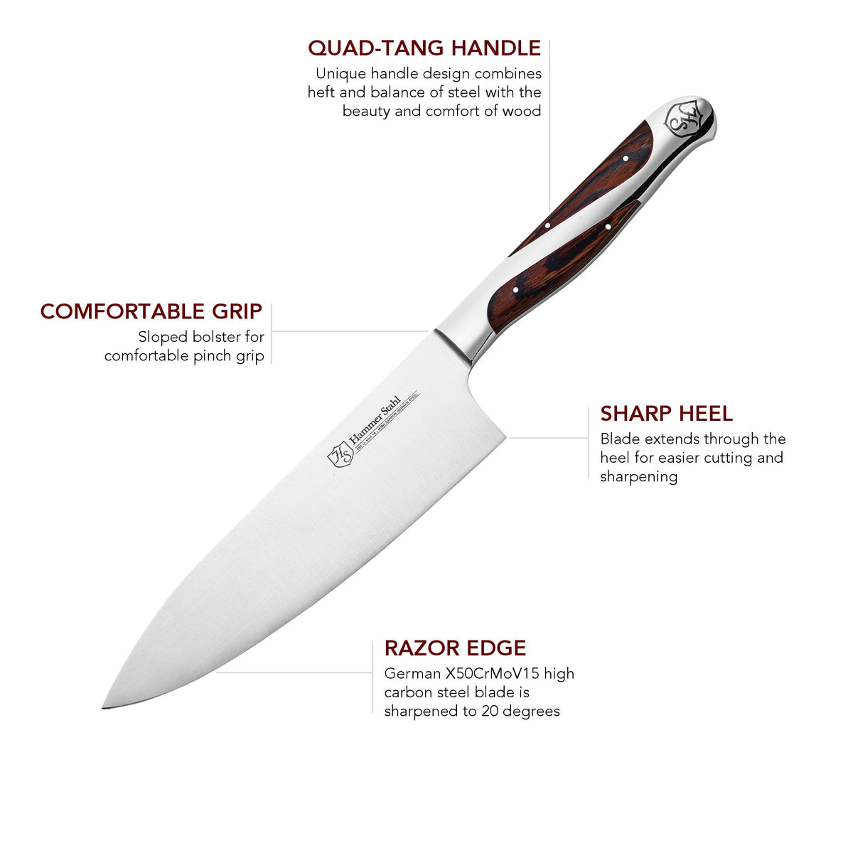 Hammer Stahl 6-inch Chef Knife by Heritage Steel — view 3