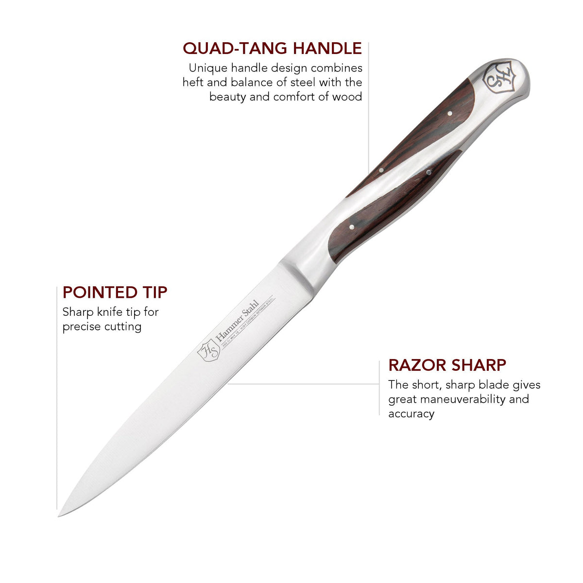 Hammer Stahl 4.5-inch Utility Knife by Heritage Steel — view 2