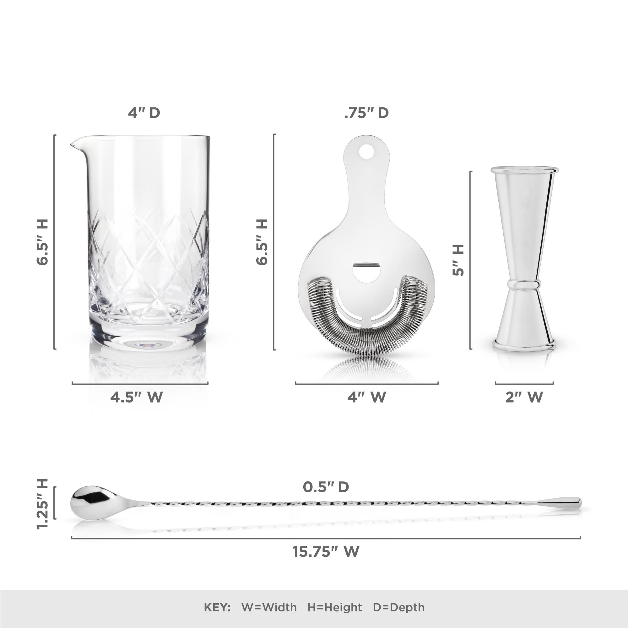 Harrison 4-Piece Barware Set